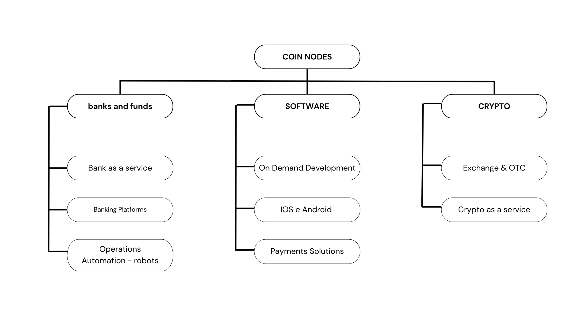 our-services-transparent.png